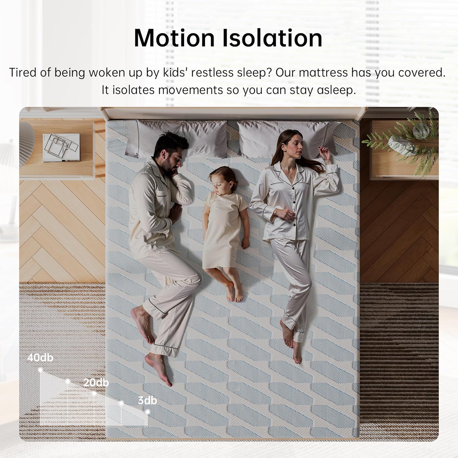 Queen Size Mattress 10 Inch Co - Memory Foam Mattress In A Box Queen ulasan dan harga