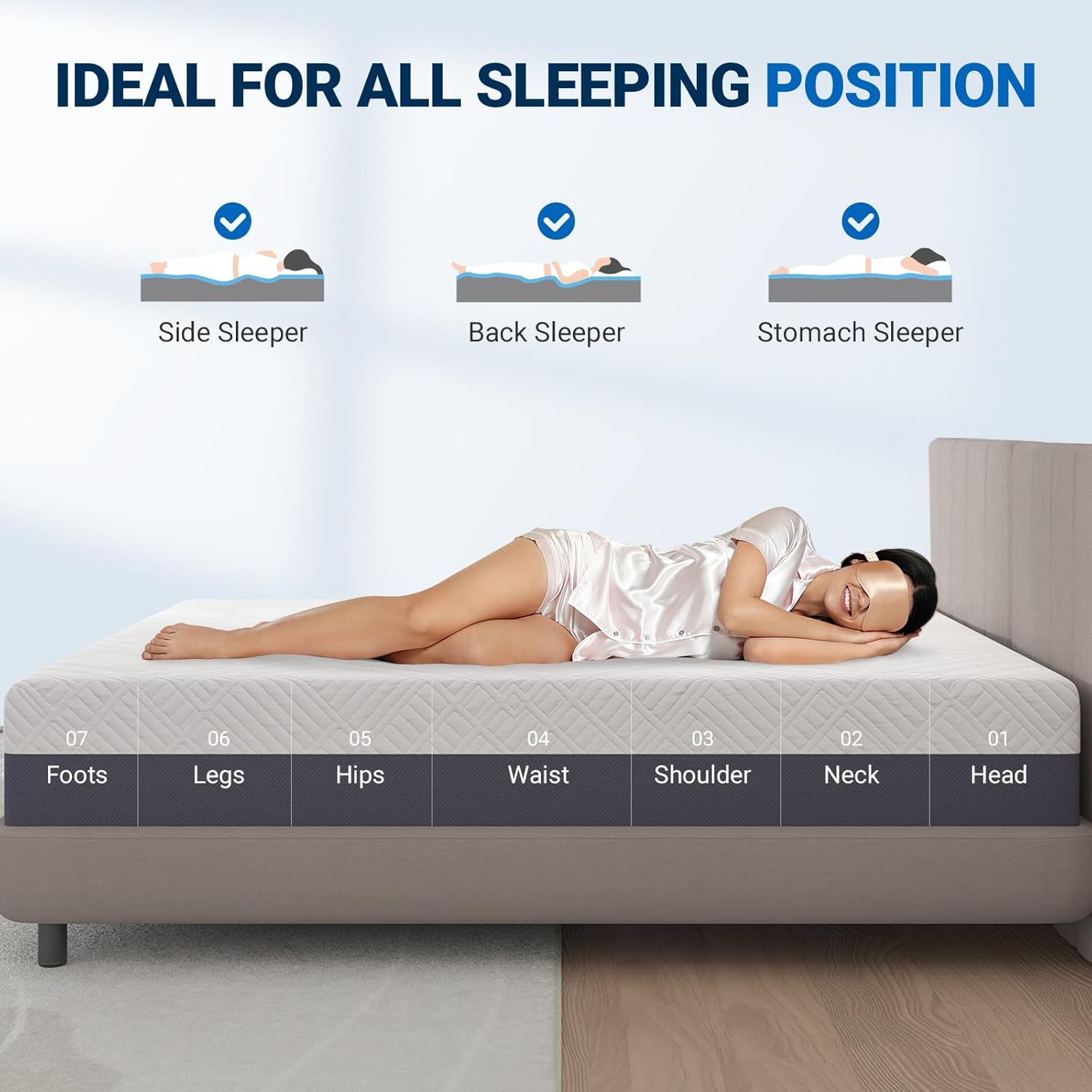 Queen Memory Foam Mattress 12  - Memory Foam Mattress In A Box Queen ulasan dan harga