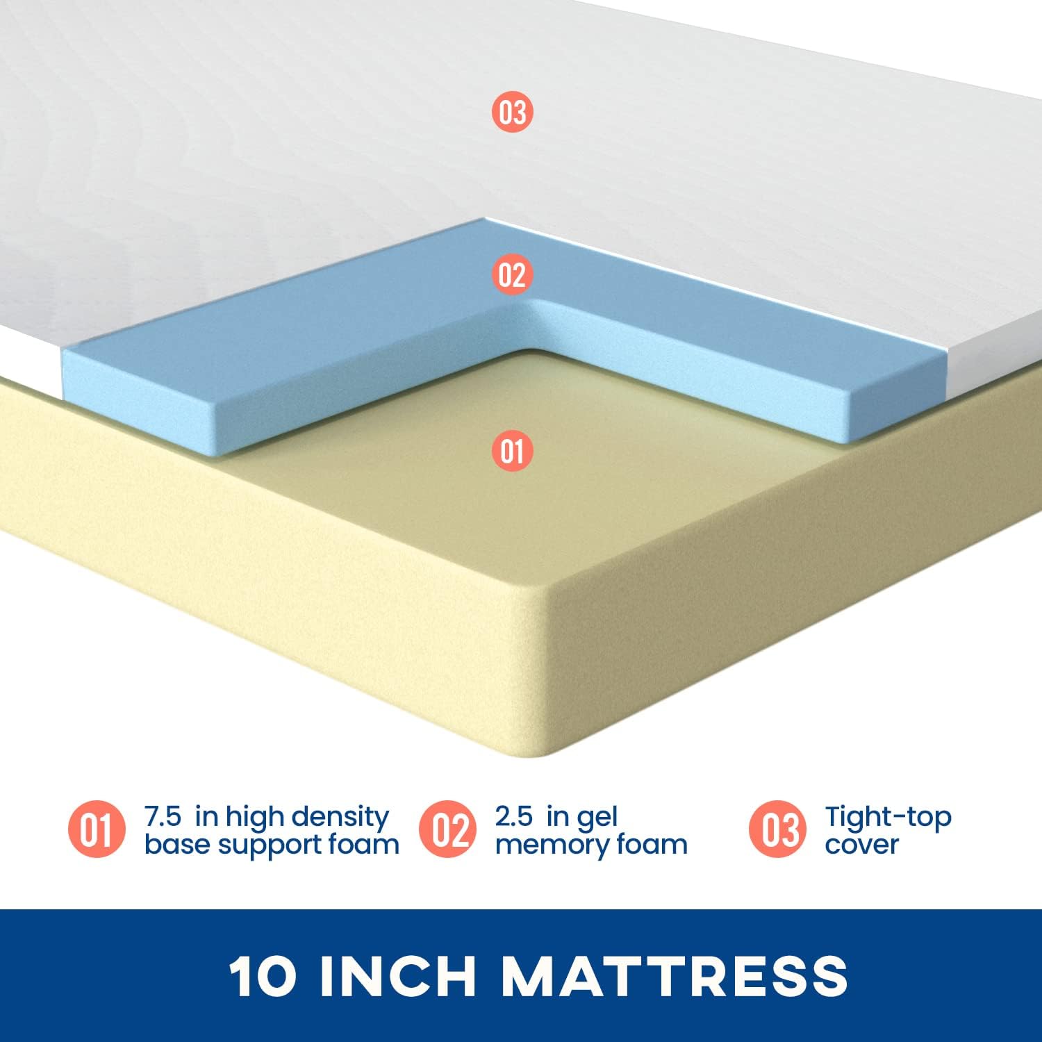 5/6/8/10/12-inch Gel Memory Fo - Memory Foam Mattress In A Box Queen ulasan dan harga